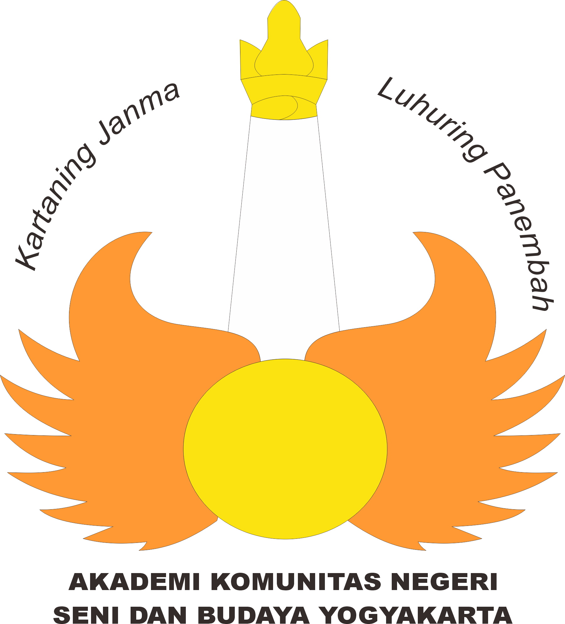 logo Akademi Komunitas Negeri Seni dan Budaya Yogyakarta