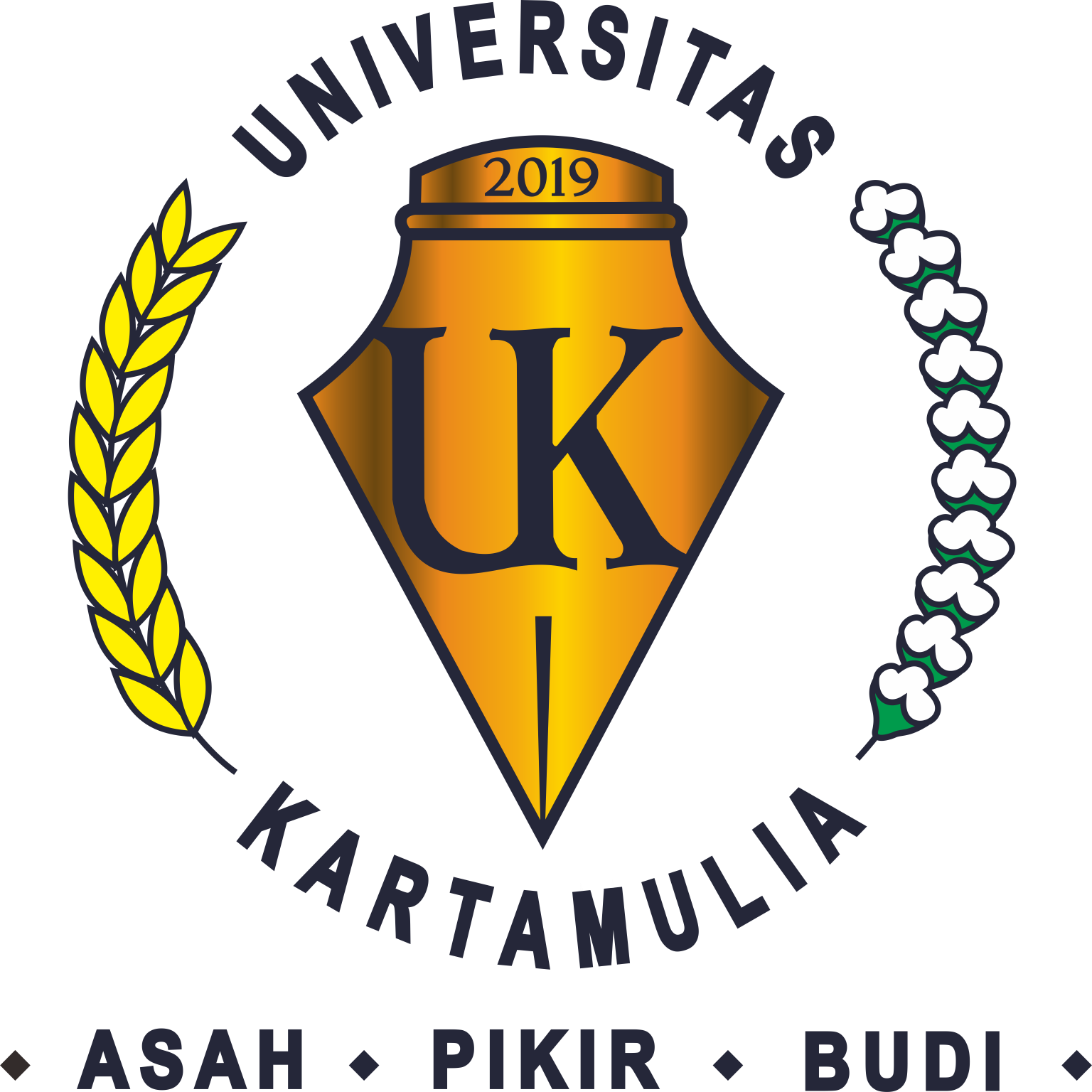 logo Universitas Kartamulia Purwakarta