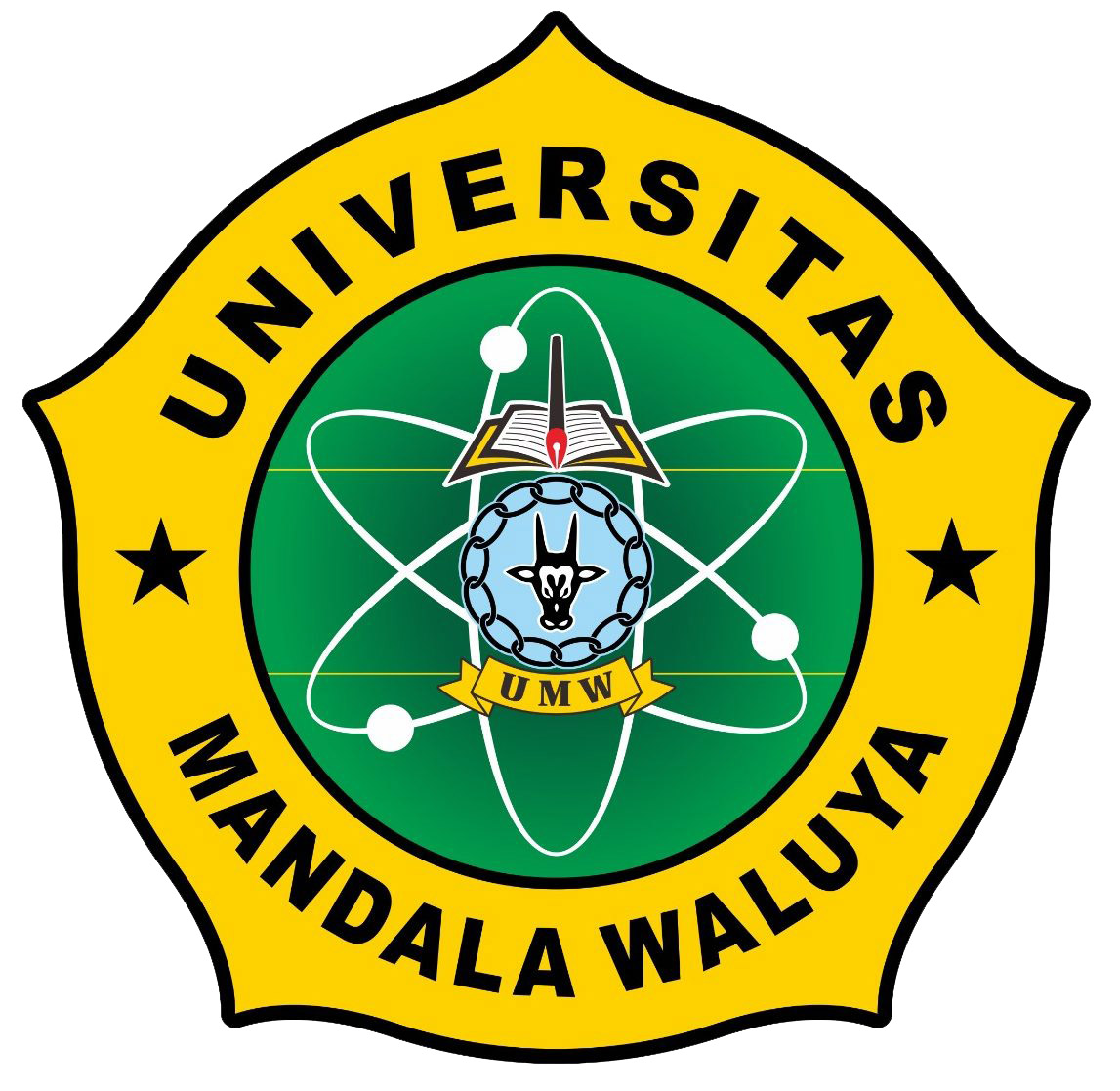 logo Universitas Mandala Waluya